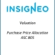 Insigneo Valuation